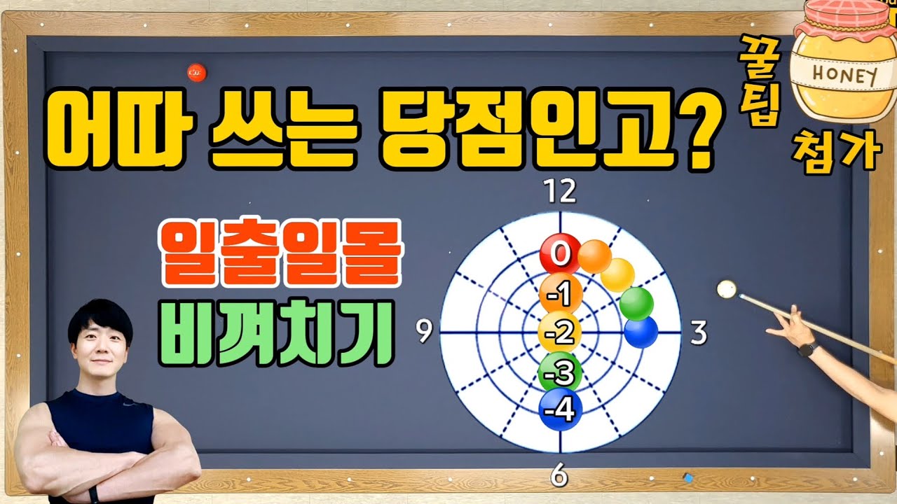 [57화] 일출일몰 초 간편 비껴치기도 같이 보세요