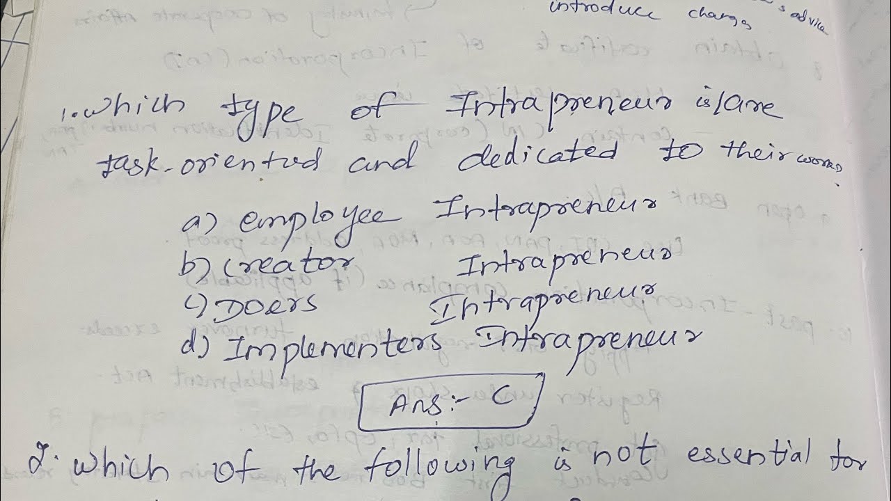 UGC NET paper 2 management entrepreneur unit 10 rapid revision practice question #question #content 