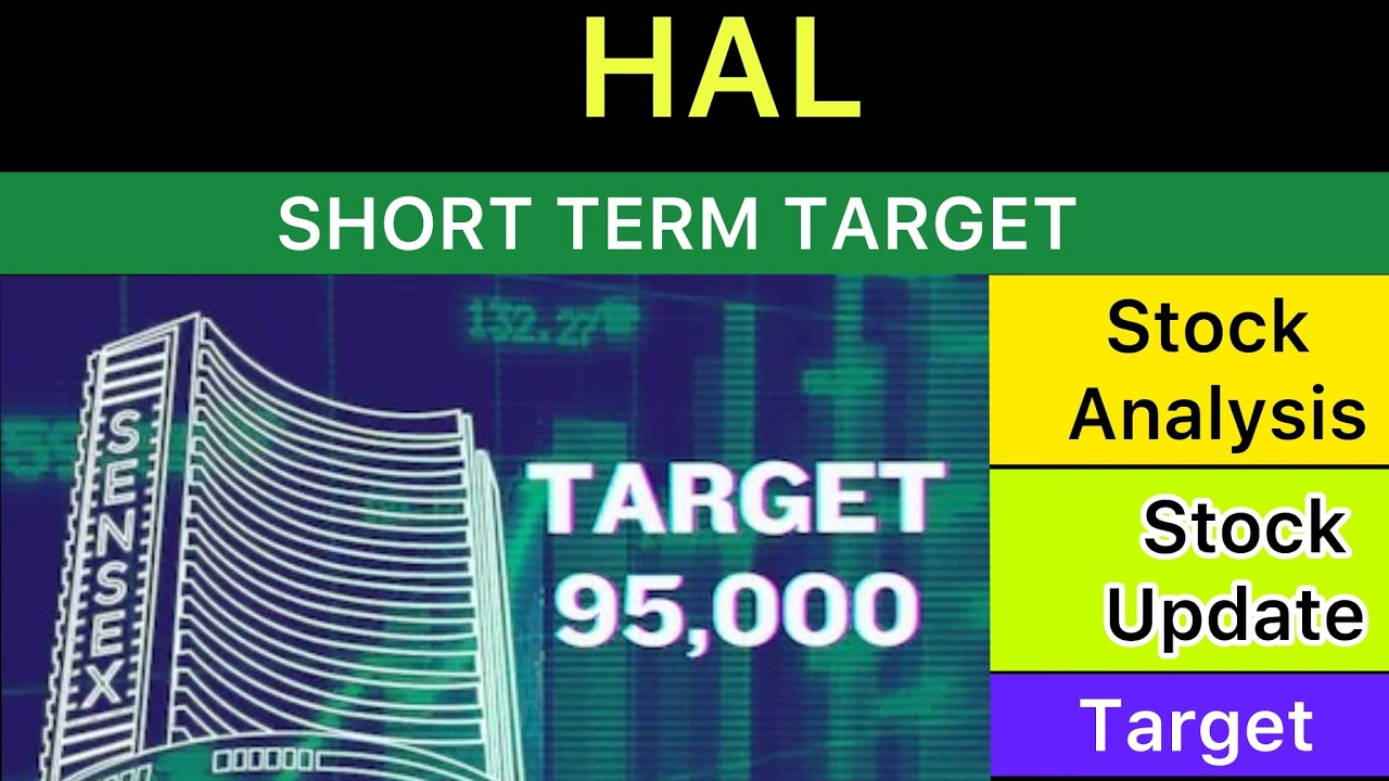Анализ целевой цены акций HAL 🎾 Последние новости об акциях HAL | Новости HAL | Аналитические нов...