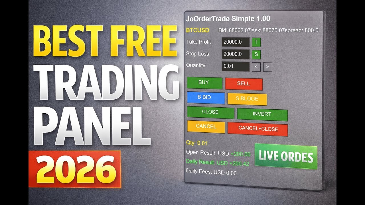 Best Free Trading Panel MT5 to Hear Your Orders for 2026