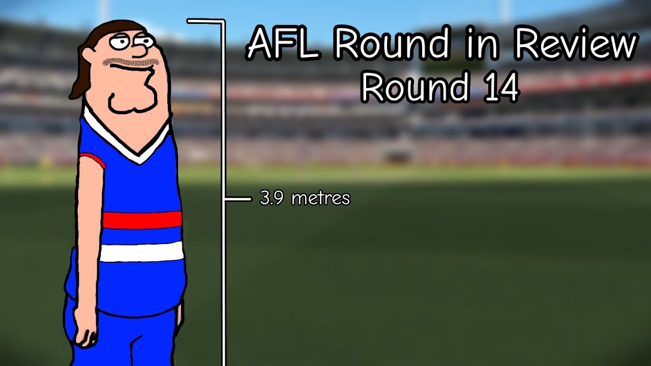 Обзор раунда AFL 2025 I Раунд 14
