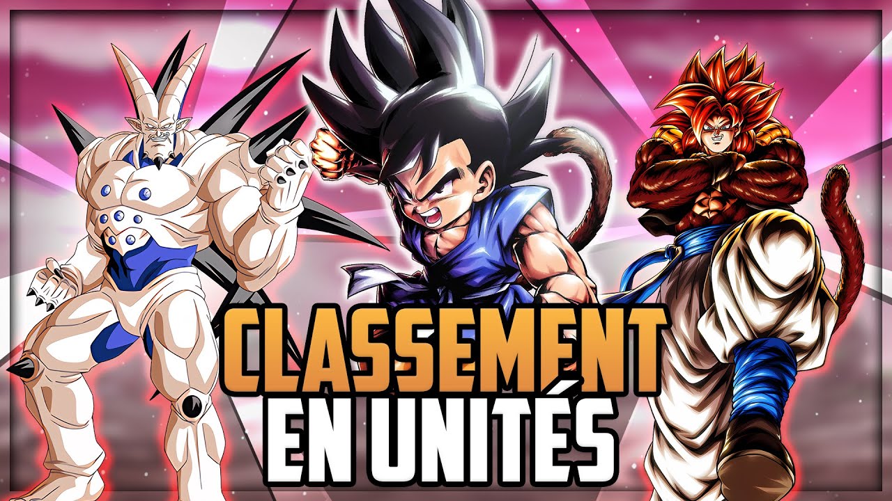 CLASSEMENT DES PUISSANCES en unités - Dragon Ball GT