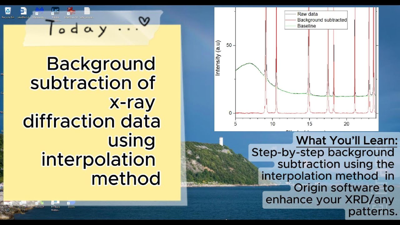 Background subtraction from x-ray diffraction data (or any spectral data) using interpolation method