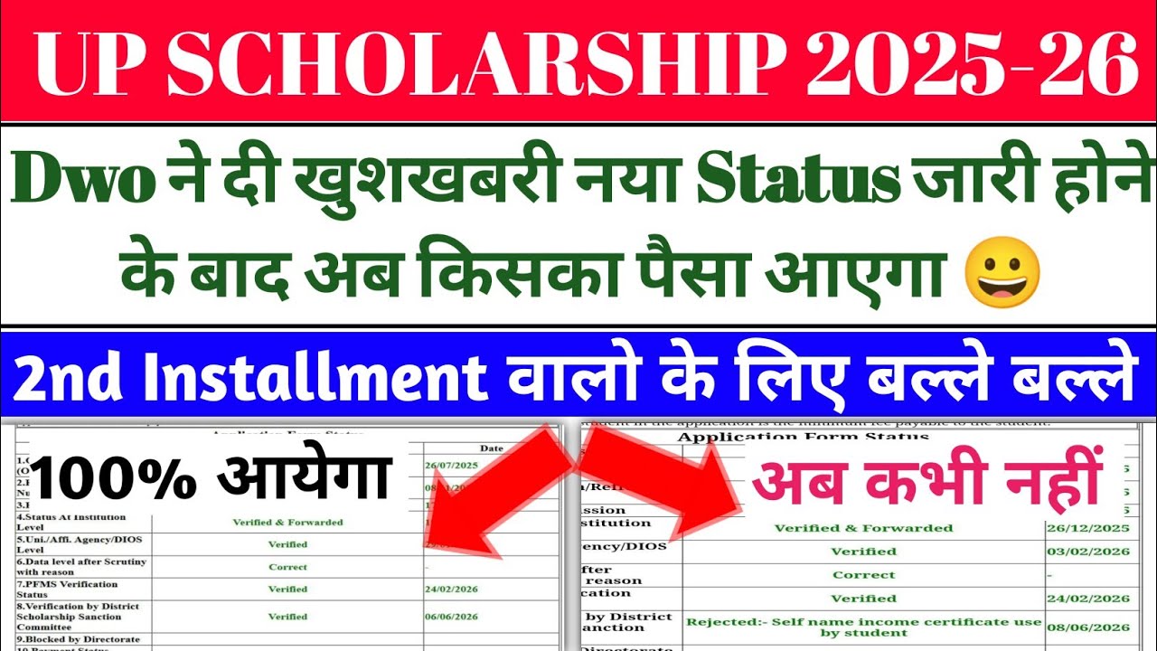 UP Scholarship Latest News Today / UP Scholarship Latest News / When Will UP Scholarship Come 202...