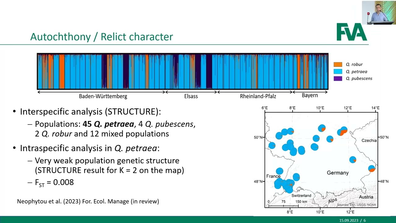 EvolTree Conference 2023 – Neophytou, Charalambos: Breeding sessile oak (Quercus petraea) for...