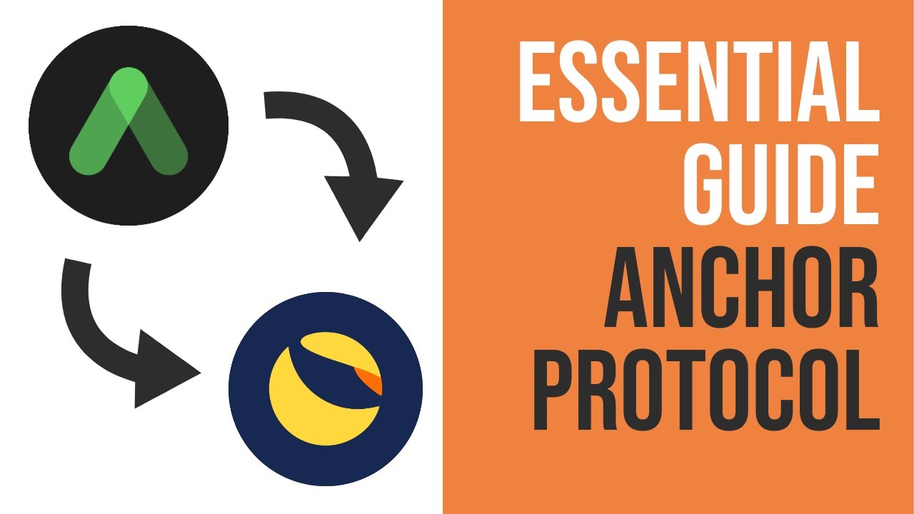Anchor Protocol - Everything you need to know | Terra Ecosystem | Karthik Shaan