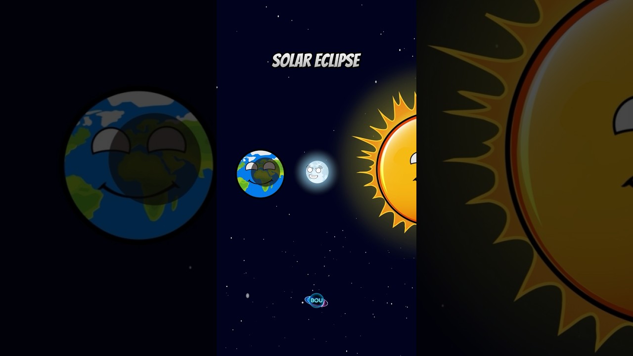 Solar Eclipse VS Lunar Eclipse #space #cosmolog #planet #cosmology #earth