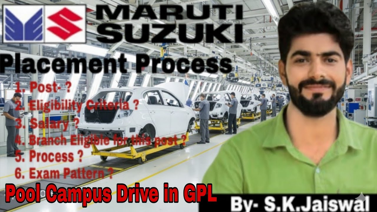 Placement Process of Maruti Suzuki Pool Campus Government Polytechnic Lucknow || S.K.Jaiswal 