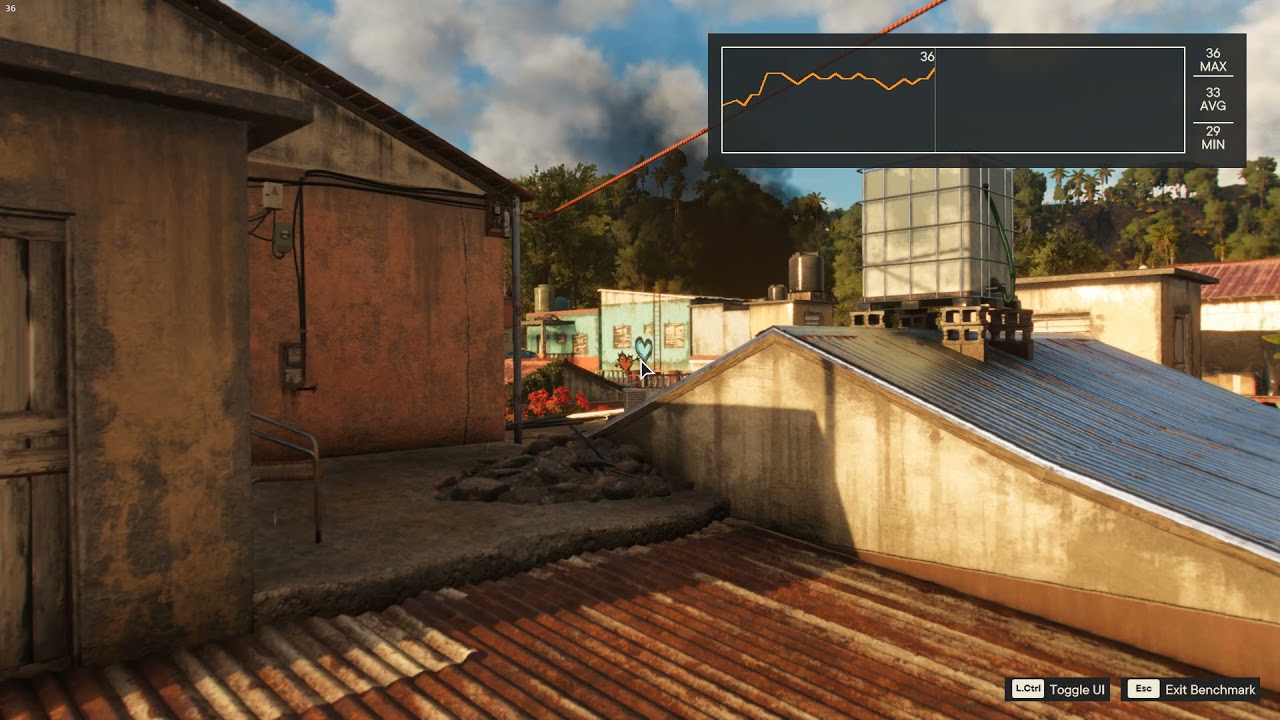 Far Cry 6┇i5 10400F/MSI RTX 3060 12GB Benchmark┇Ultra @ Res. 2.0┇1920 x 1080