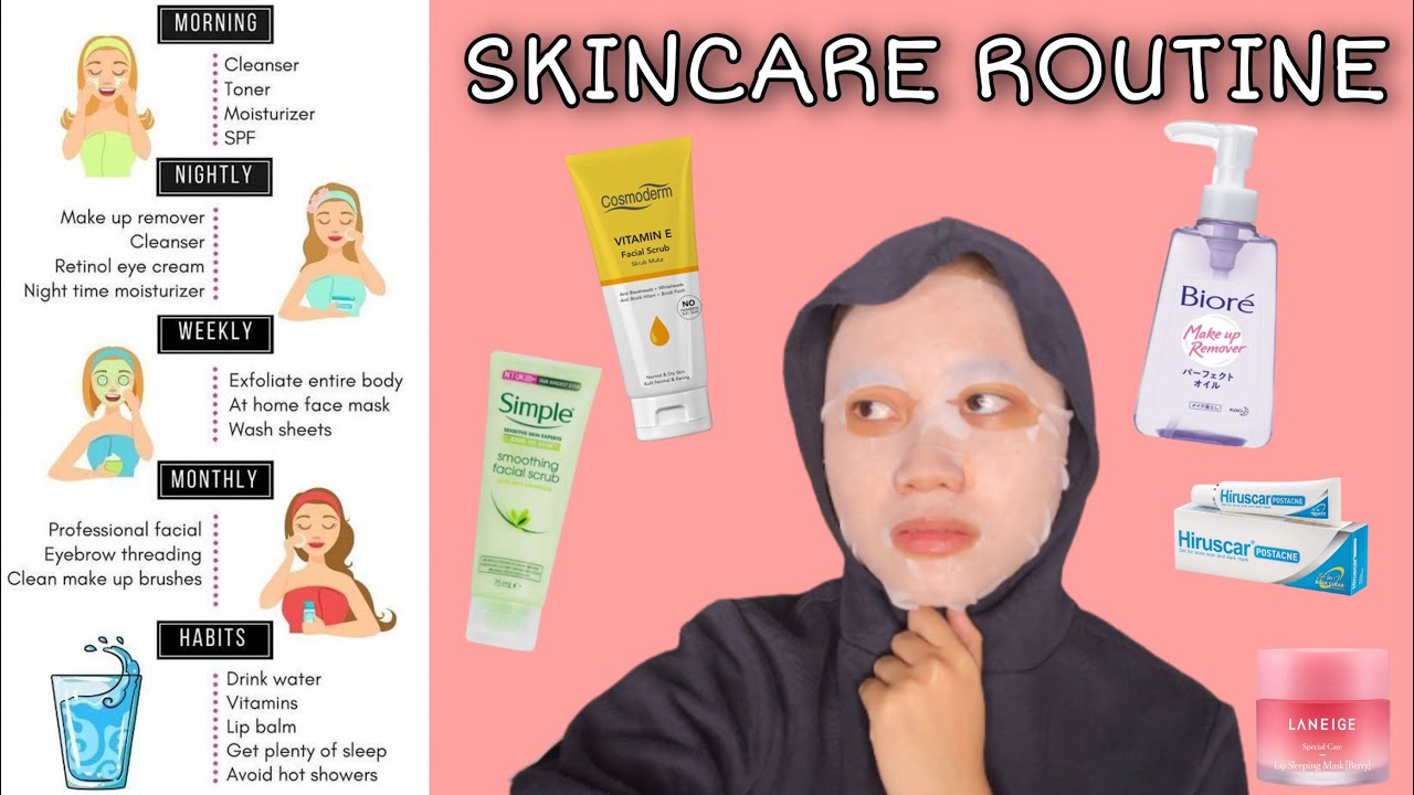 SKINCARE REVEALED | MOST REQUESTED VIDEO!