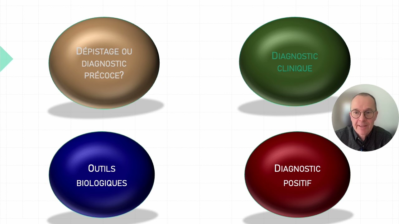 310 3  10 mn pour comprendre les outils du diagnostic positif du cancer de la prostate