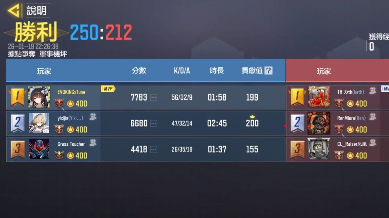 Playing 3v3 Challs because CODM Ranked Play is TERRIBLE