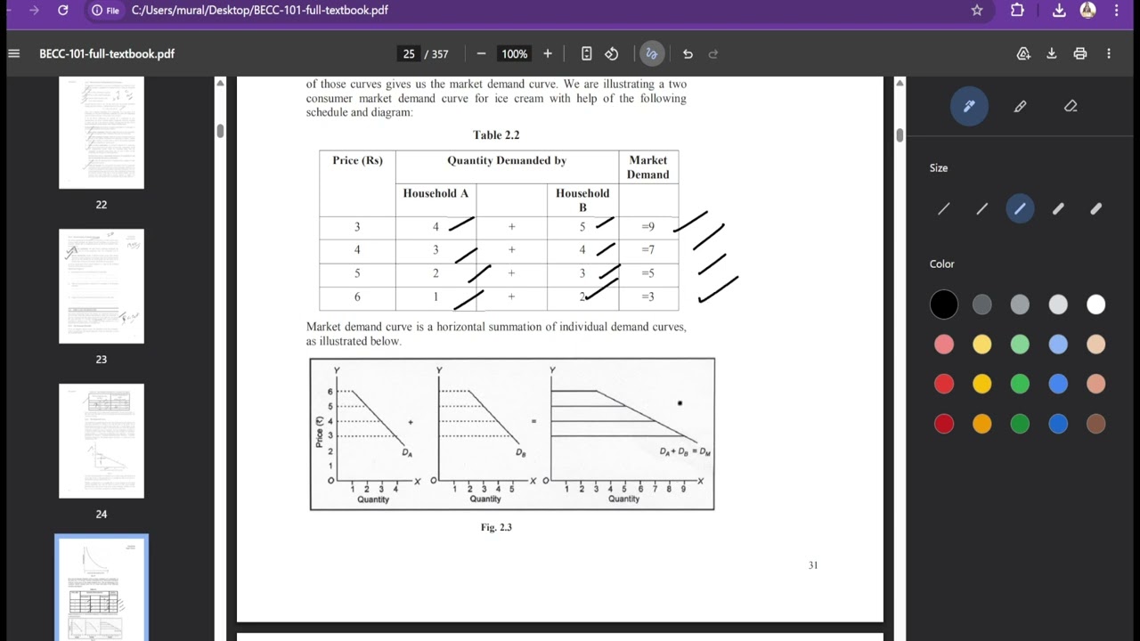BECC 101 SECOND CHAPTER