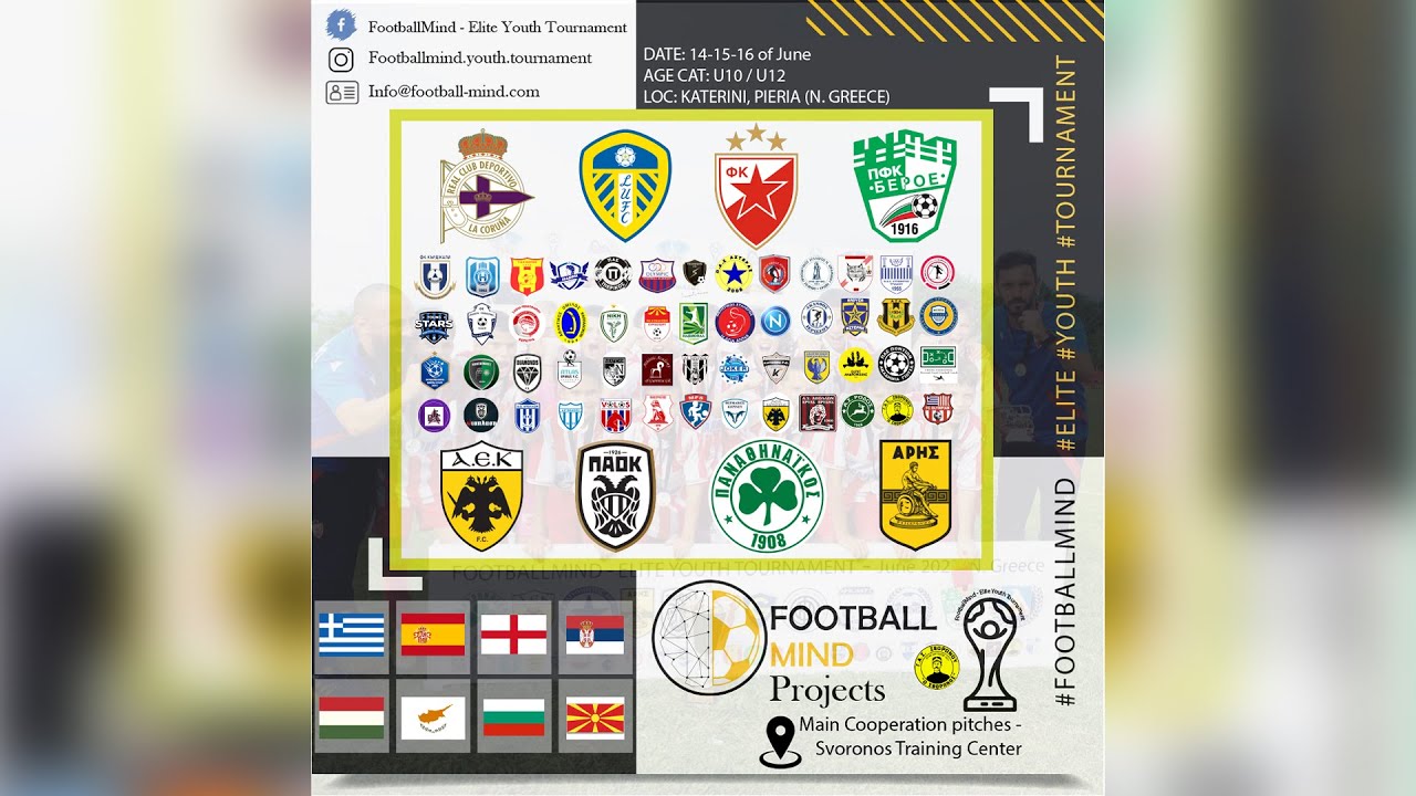 FootballMind - Elite Youth Tournament | 15/06/2024