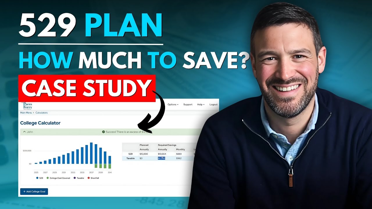How Much to Save for College? A 529 Plan Breakdown