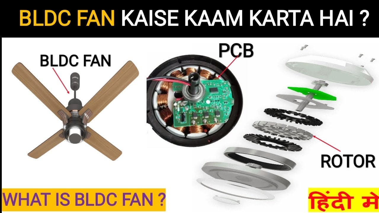 How BLDC ceiling Fan Works | BLDC Fan कैसे काम करता है | What is BLDC Fan | Brushless DC Motors।
