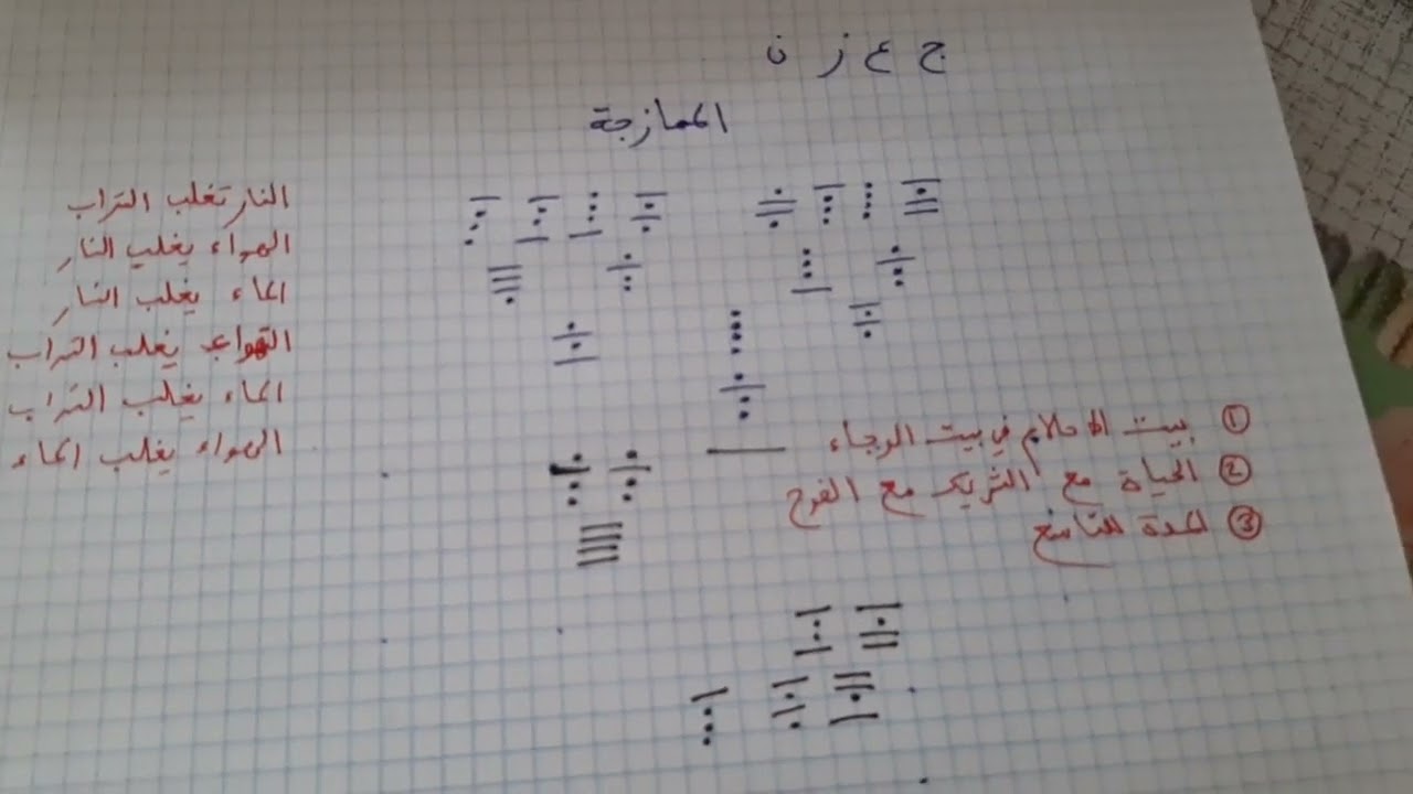علم الرمل طريقة الممازجة
