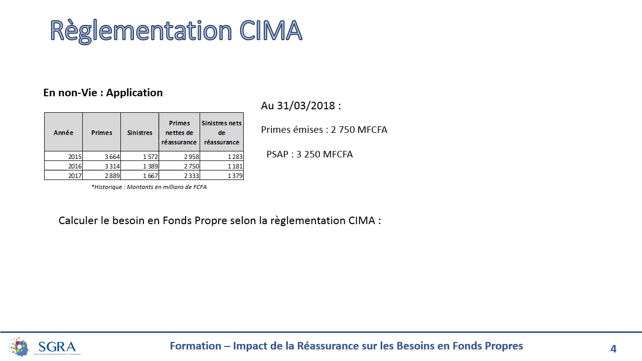 Formation Réassurance   partie 2