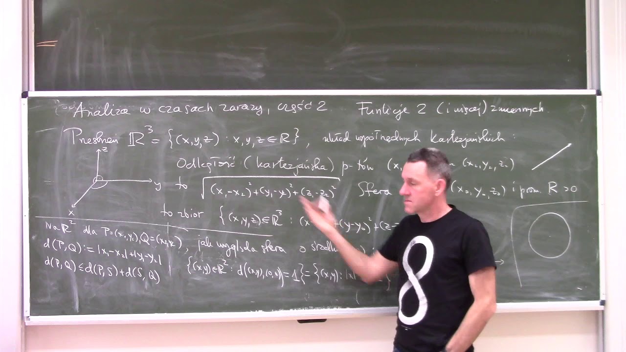 Analiza 2 w czasach zarazy, część 3, funkcje 2 zmiennych, wstęp