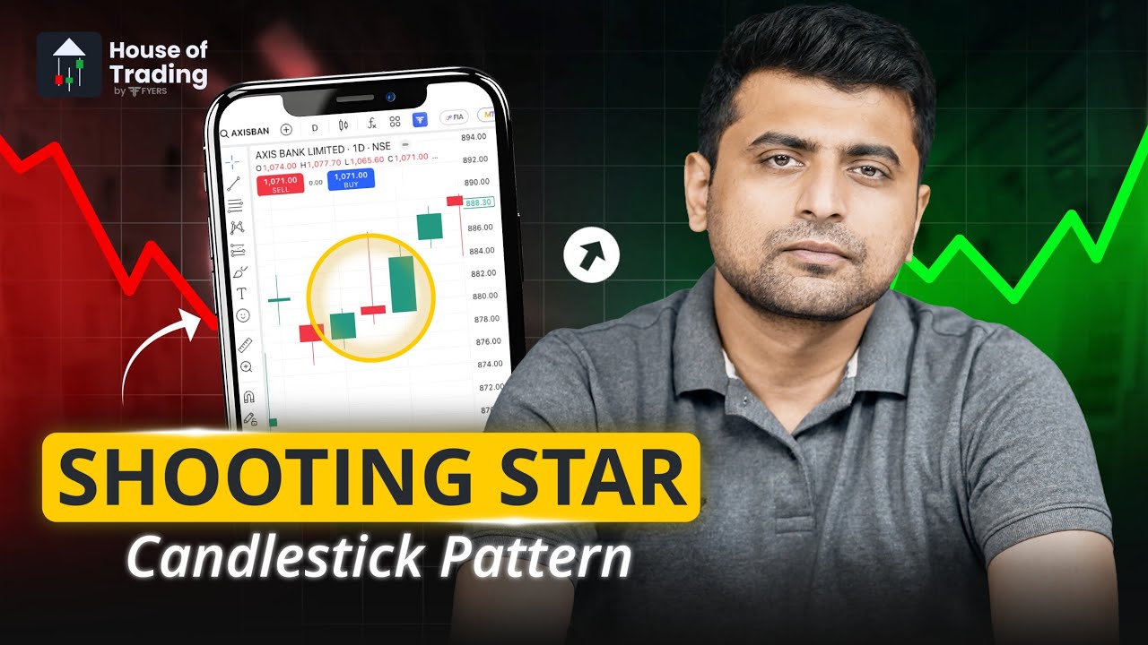 How to Trade the Shooting Star Candlestick Pattern Like a Pro?