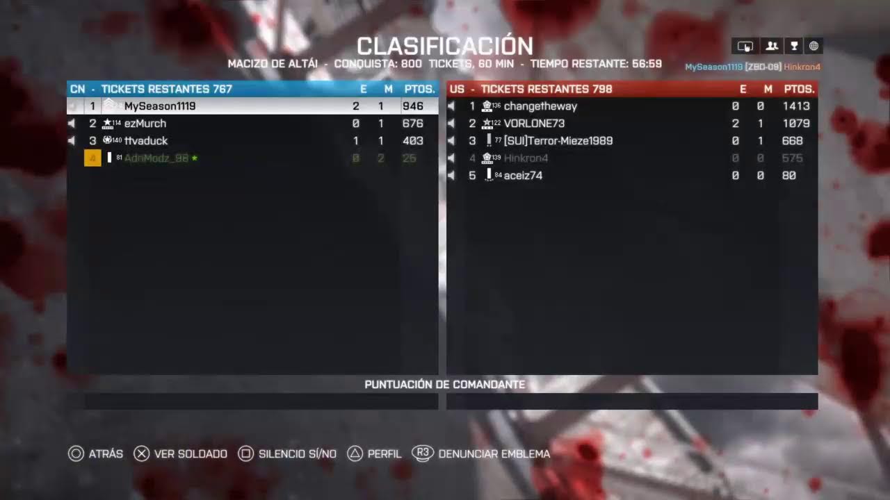 Battlefield 4
