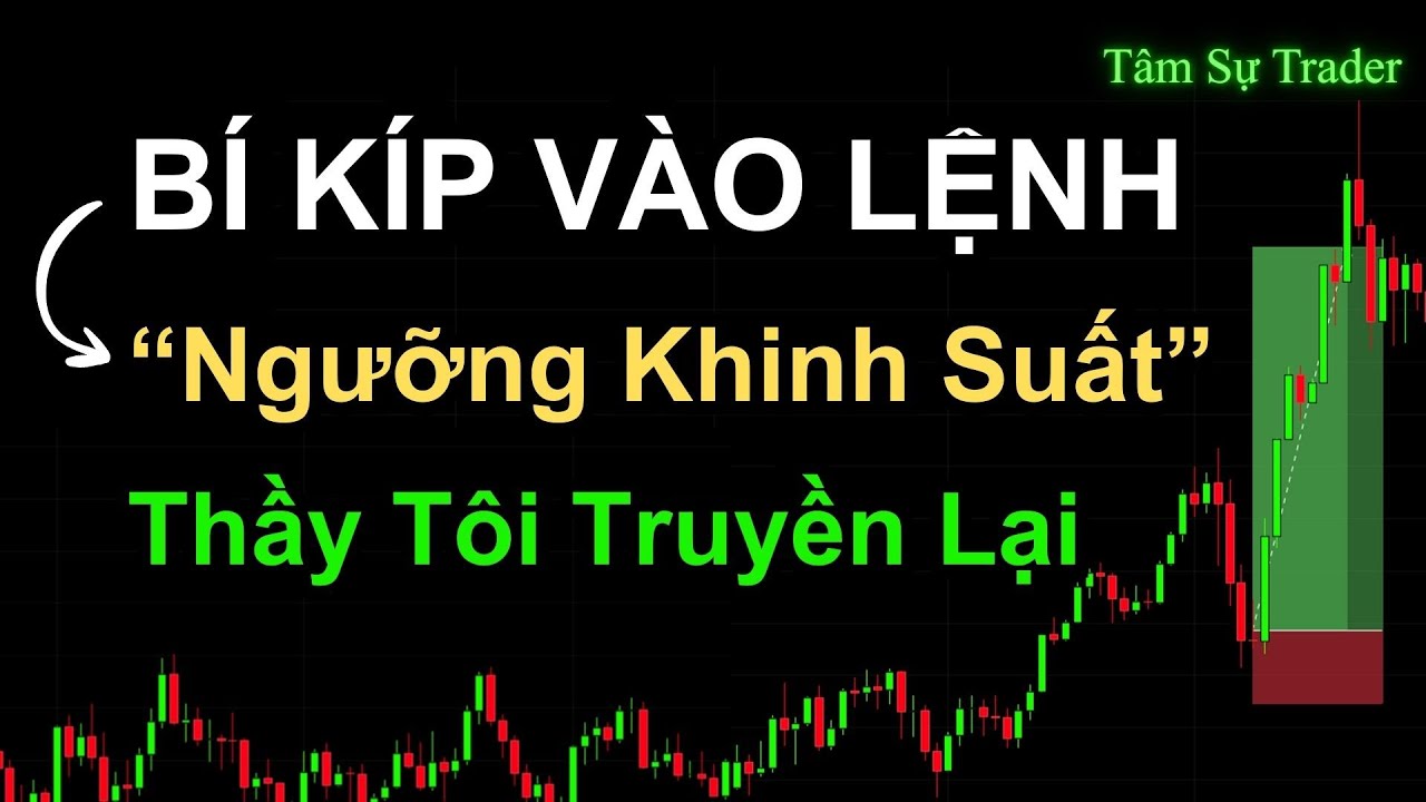Phải Biết Ngưỡng Khinh Suất Để Kh&ocirc;ng Bị Mất Tiền  Khi Trade
