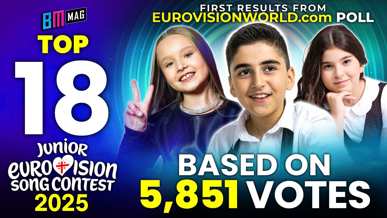 ТОП-18 по версии 5851 человека &mdash; по данным опроса Eurovisionworld &mdash; первые результаты &mdash; Детское Е...