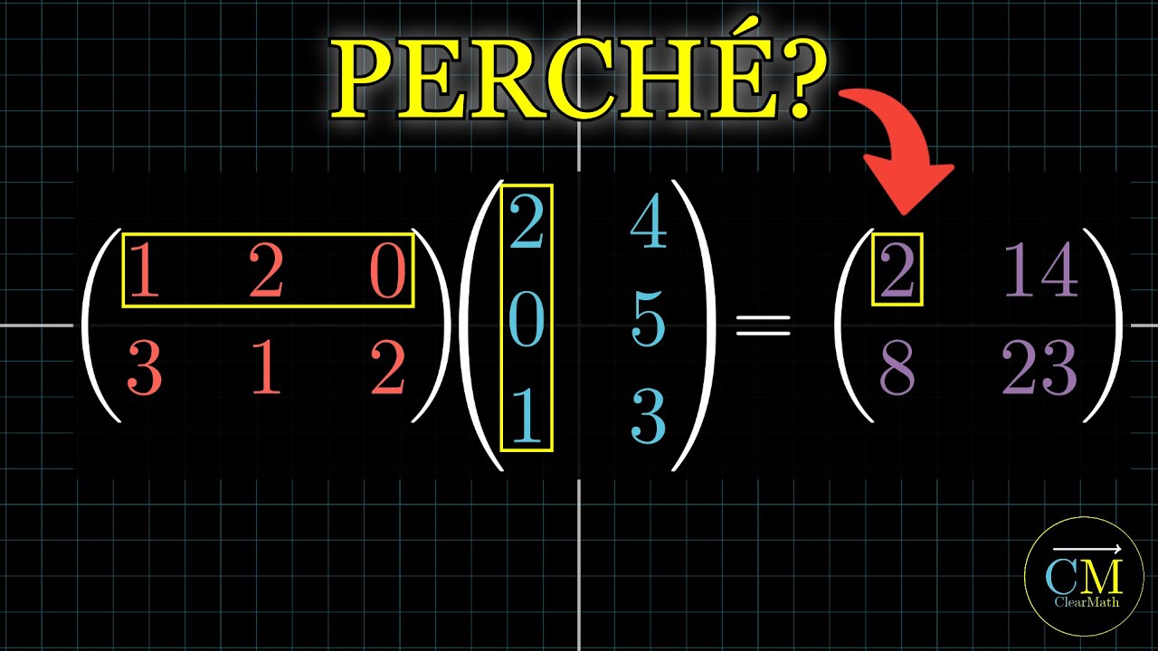 Perché Moltiplichiamo le Matrici in quel Modo? La più Strana Formula di Algebra Lineare Spiegata