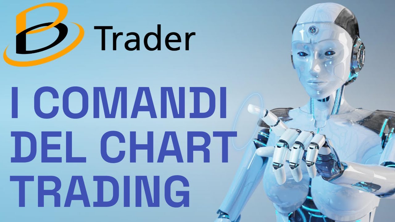 beeTrader - Chart - I comandi del Chart Trading