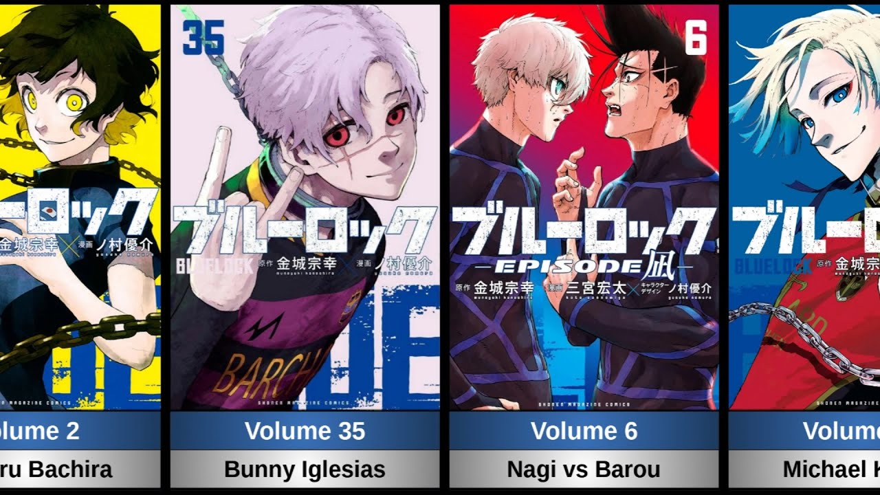 All manga cover in Blue Lock and Blue Lock: Episode Nagi.