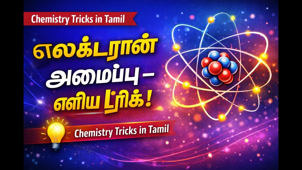 Electronic Configuration Made Easy | Simple Trick| 11th Chemistry | எலக்ட்ரான் அமைப்பு & எளிய ட்ரிக்
