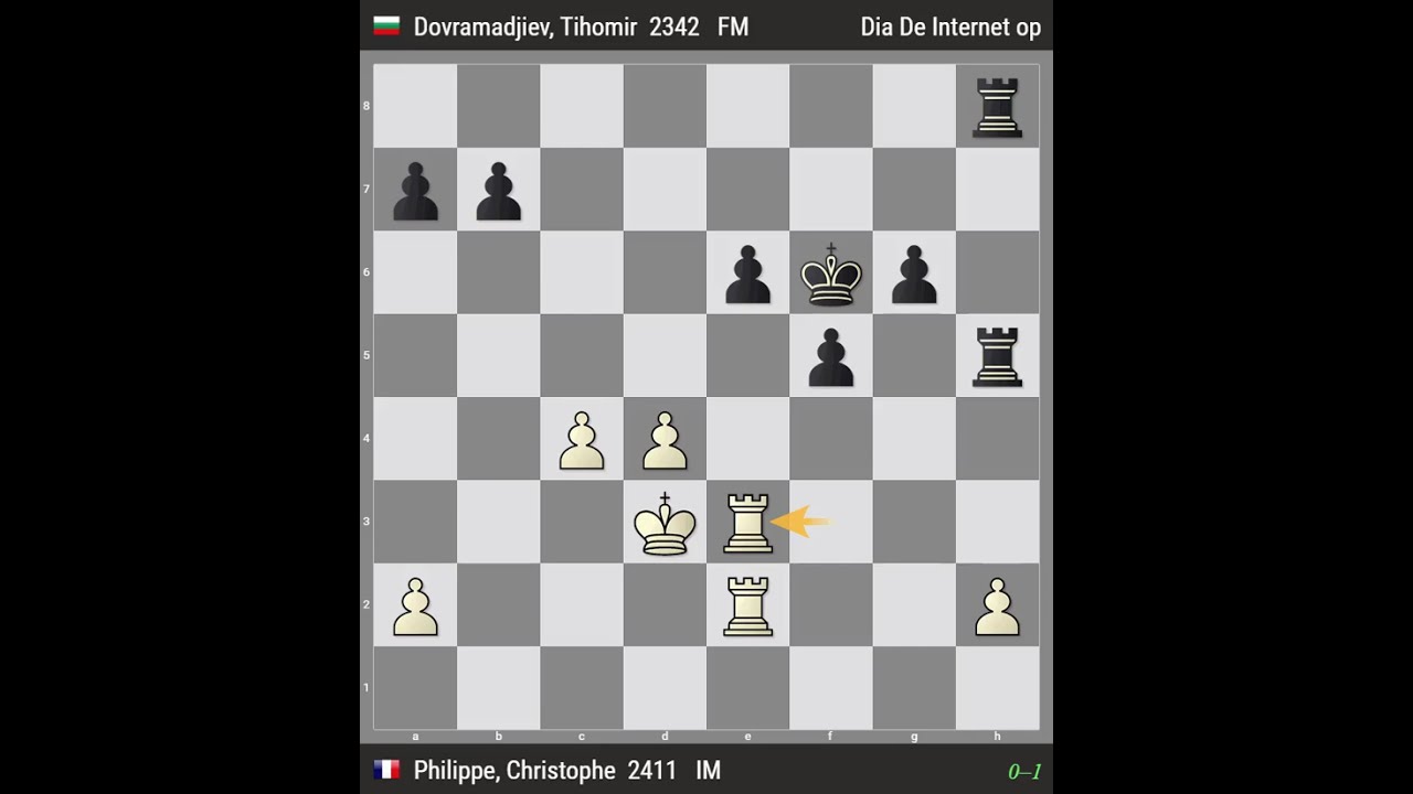 IM Christophe Philippe (FRA) 0:1 FM Tihomir Dovramadjiev (BUL)