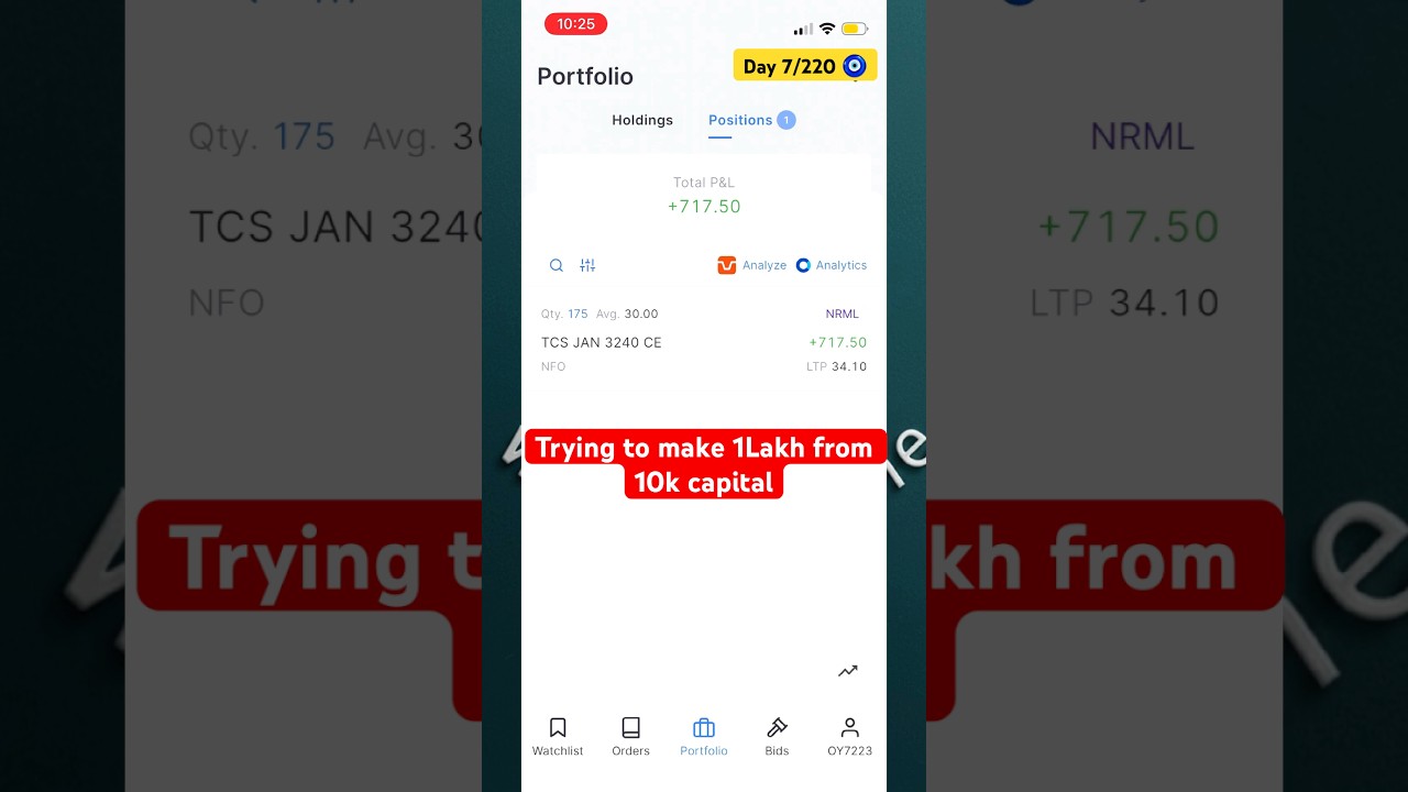 Options Trading Live - Jan 13, 2026 | 