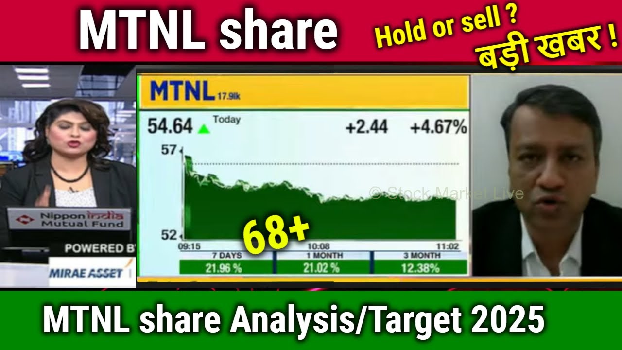 MTNL share latest news,buy or not ?,mtnl share analysis,mtnl share news,mtnl share target 2025