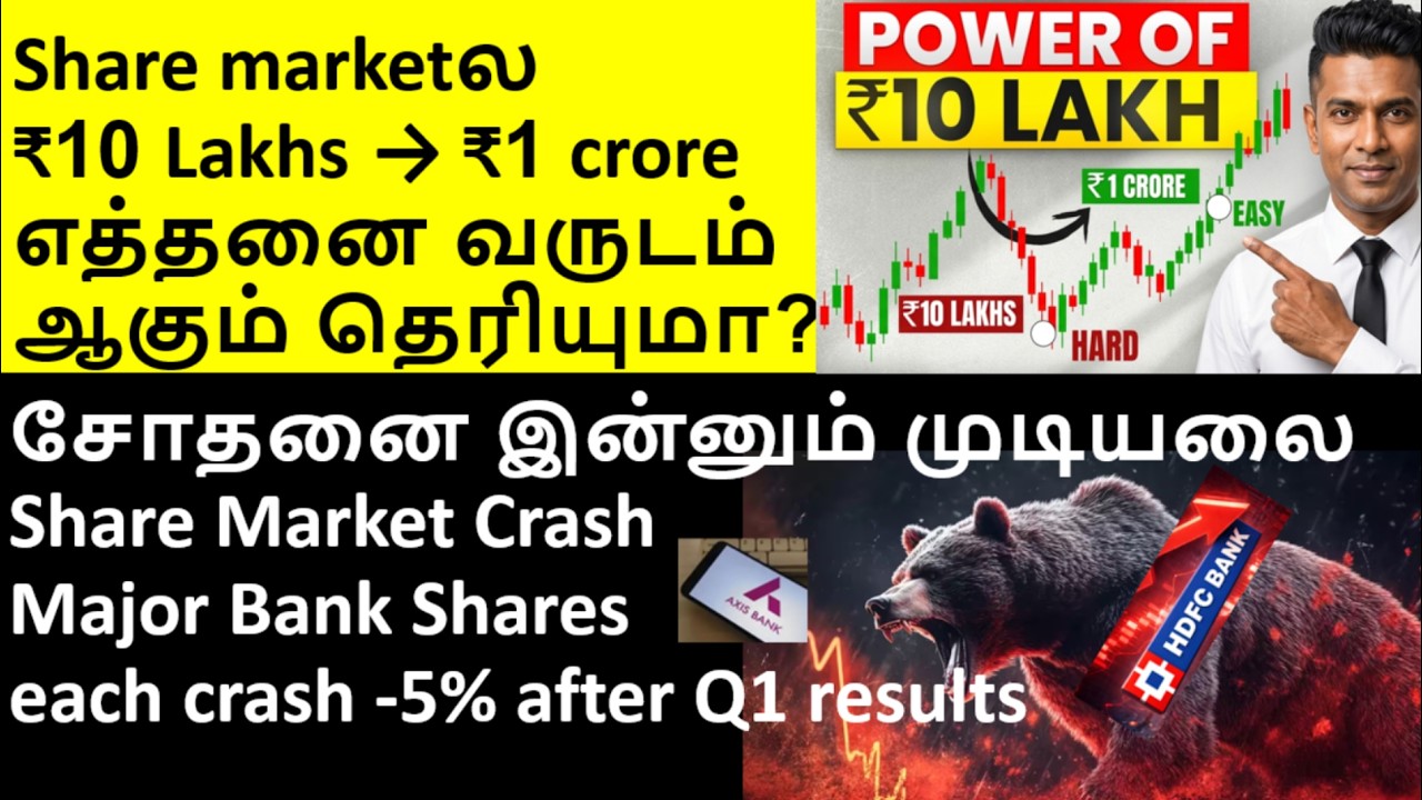 கடும் சரிவு Share Market Crash, Tataelxsi share, amrutanjan share, manyavar share, cdsl share.