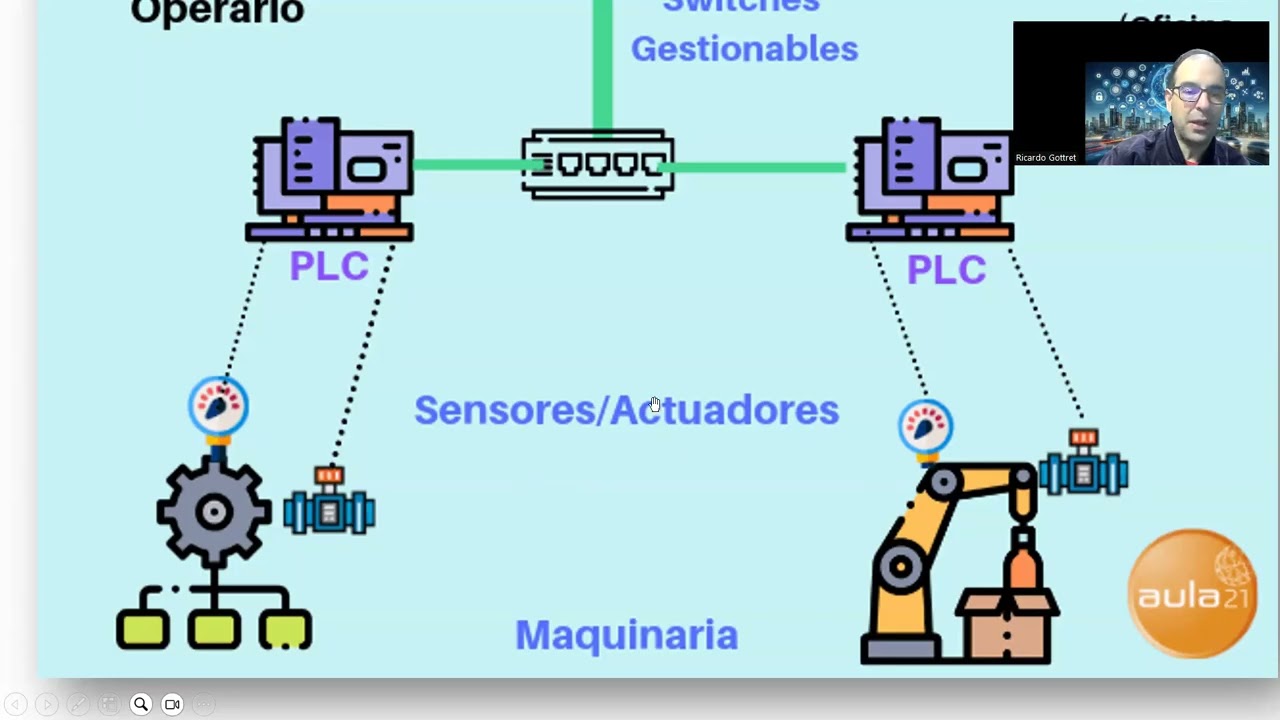video Redes Industriales