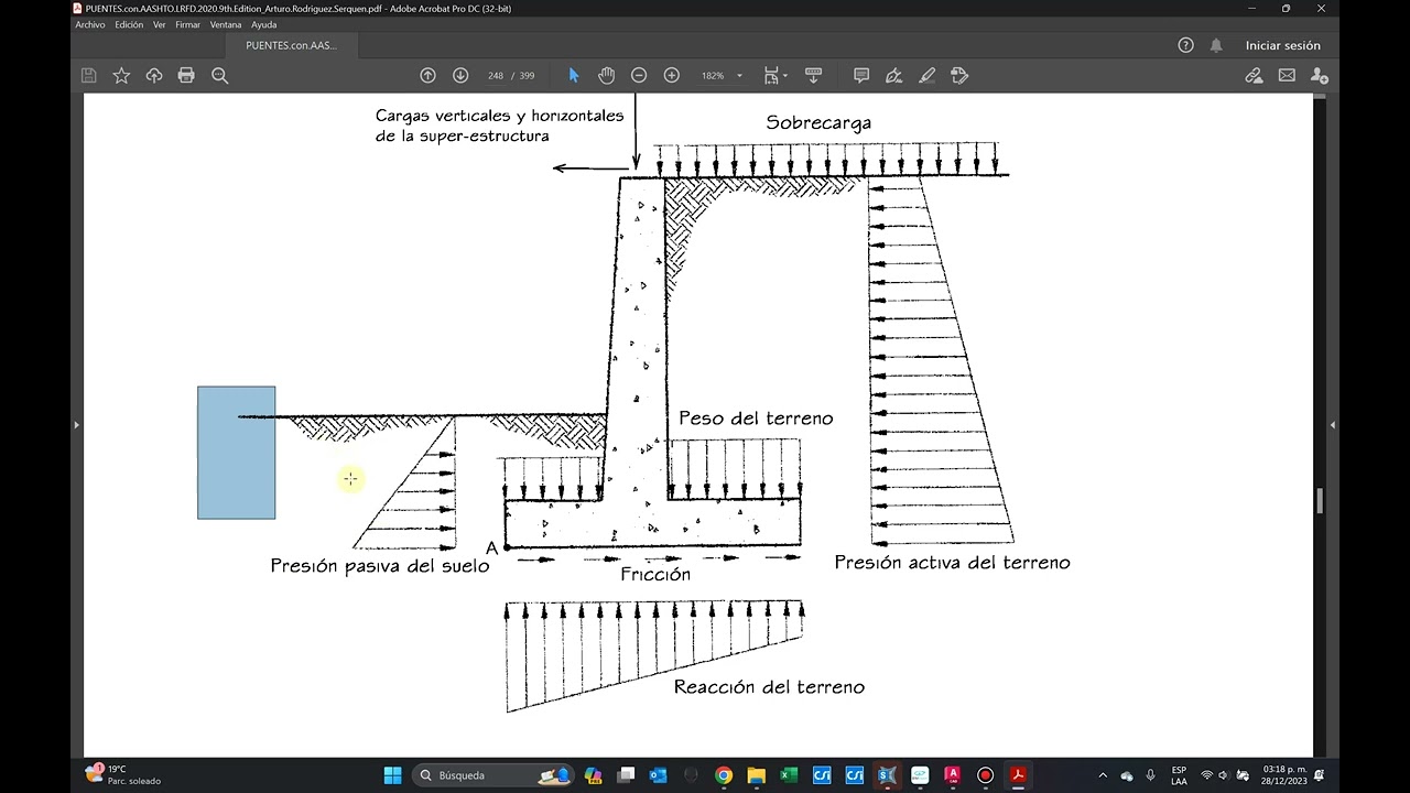 16 Subestructura en puentes: Estribos y pilas