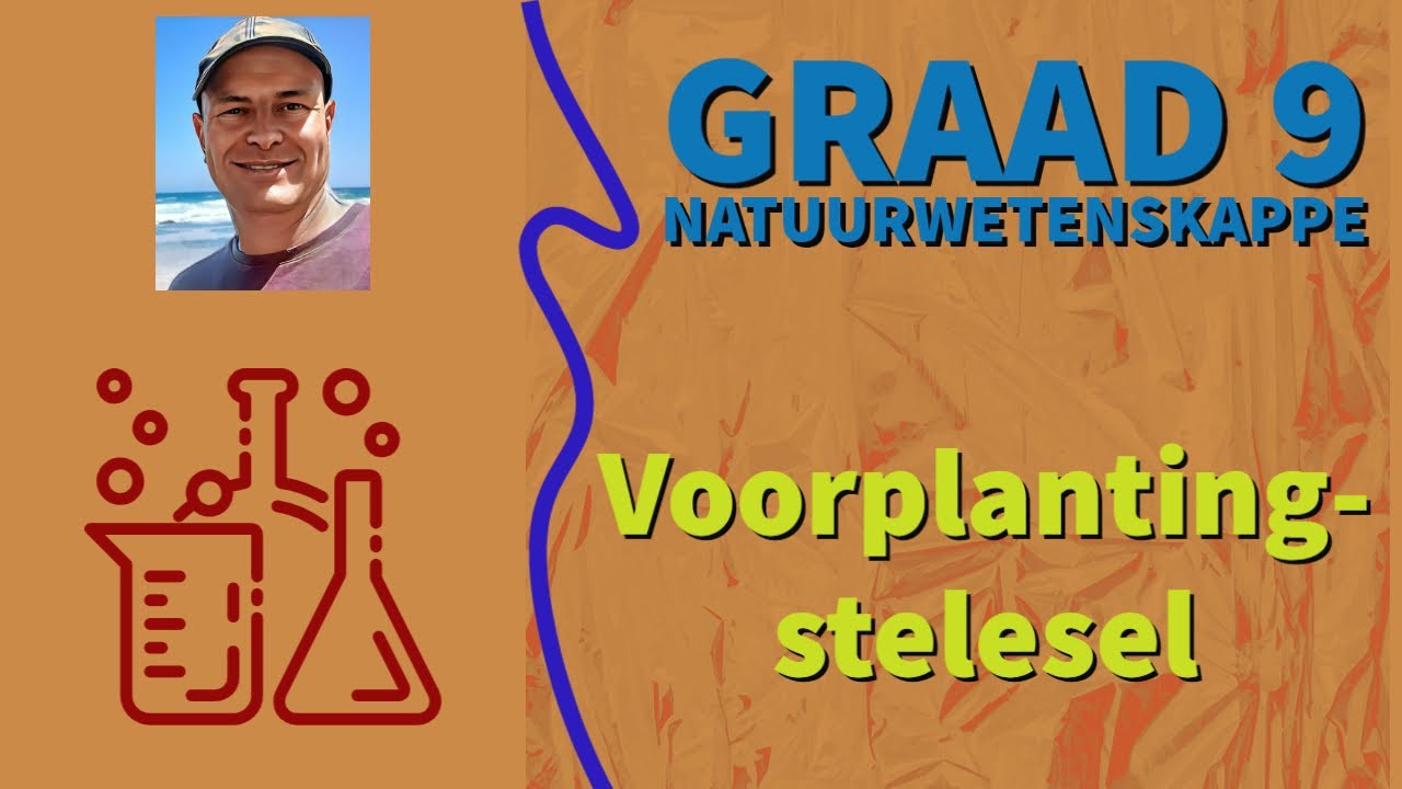 NW Graad 9 - Voorplantingstelesel