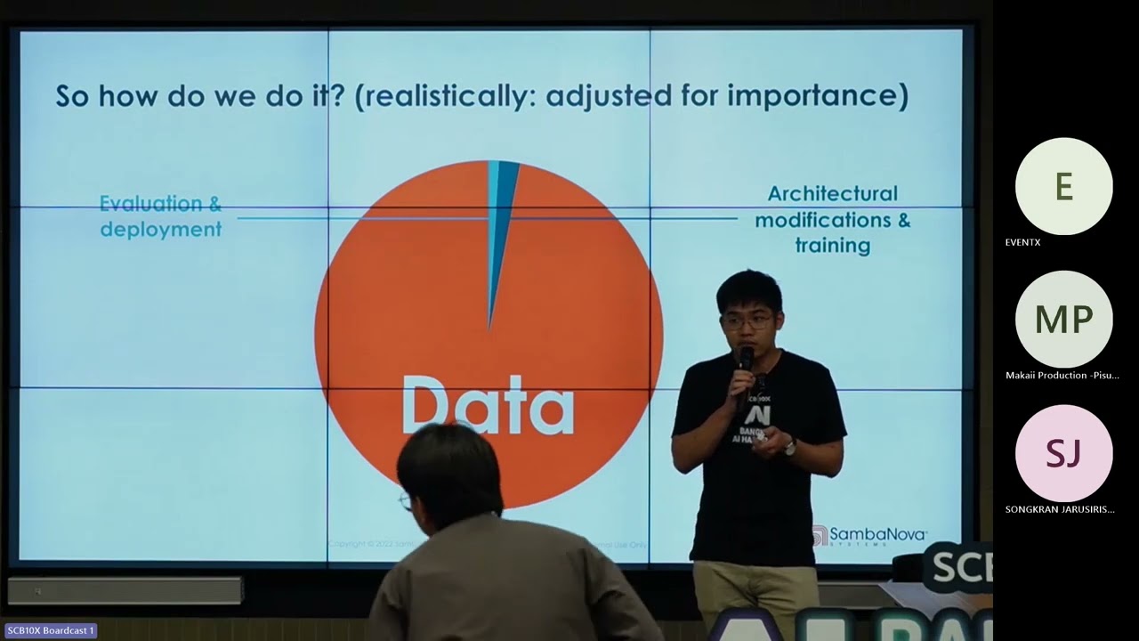 Adapting LLMs to low resource languages
