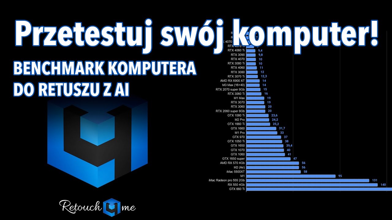 Przetestuj szybkość komputera w retuszu i i sprawdź ile możesz go przyspieszyć inną kartą graficzną