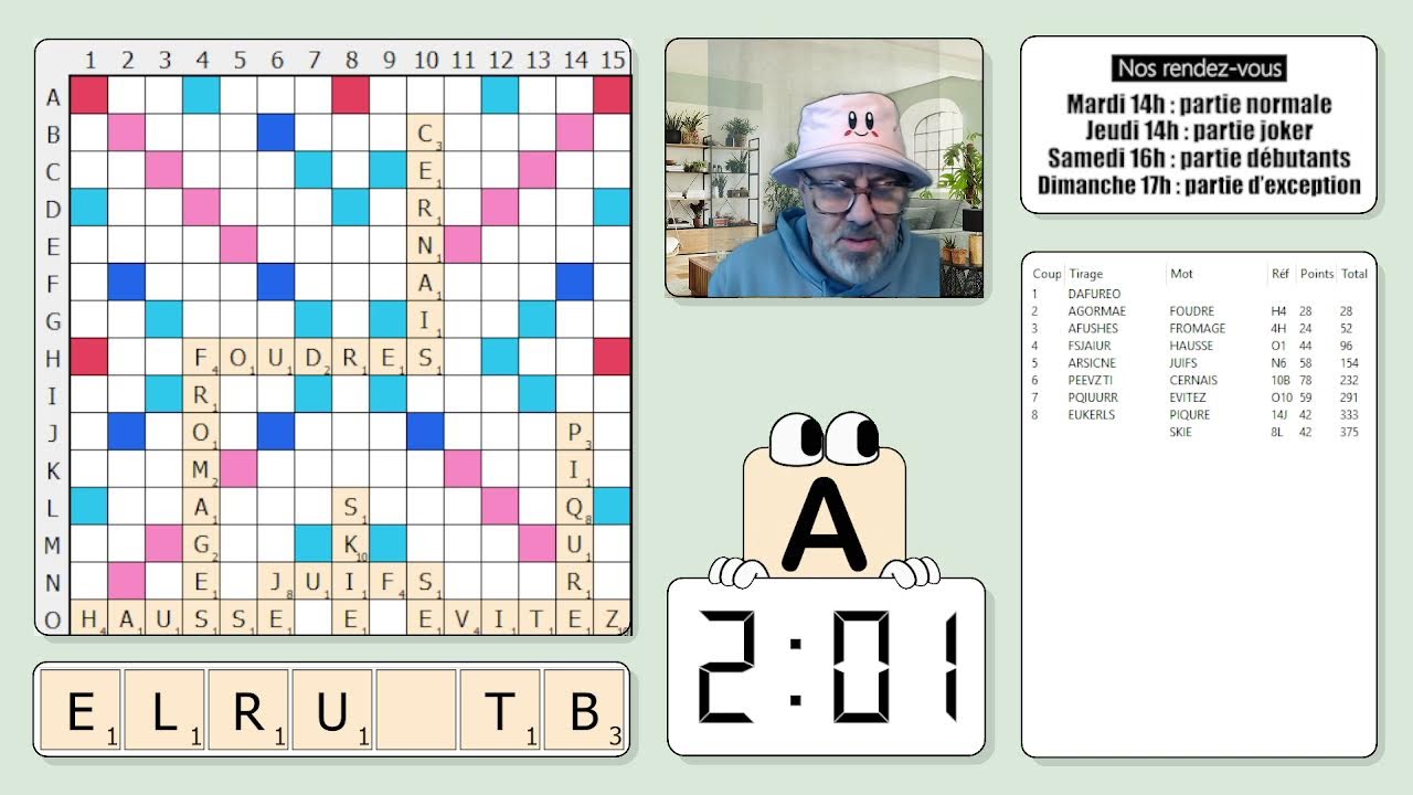 Раздел для начинающих 103 - Дублирование игры в Скраббл