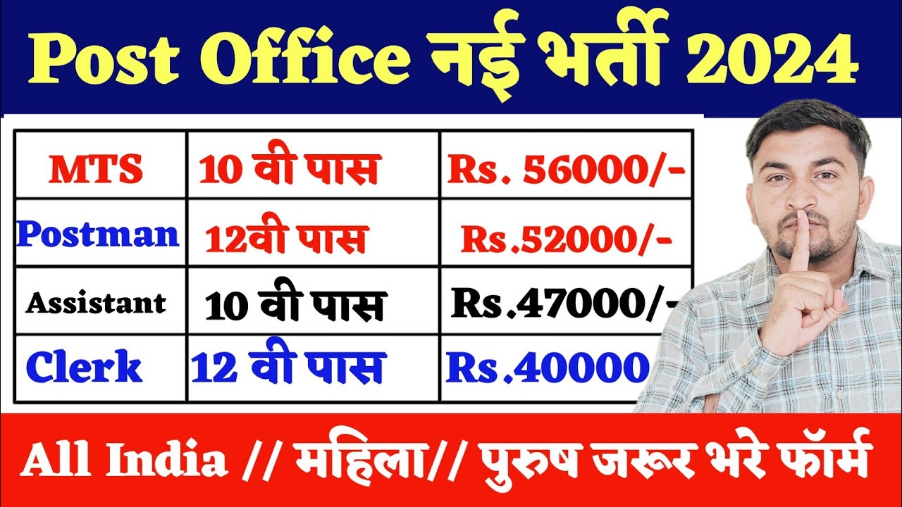 Post Office Recruitment 2024 | Post Office New Vacancy 2024 | MTS Postman GDS Mailguard Bharti