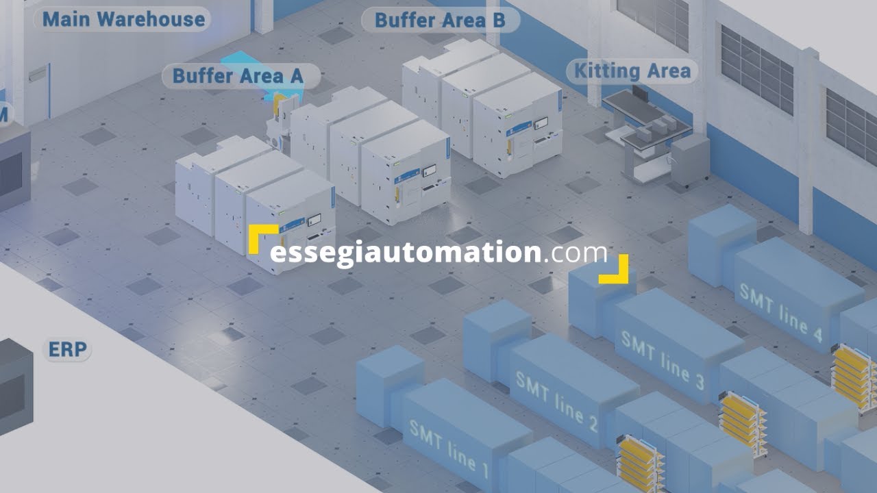 Buffer Solution 2025
