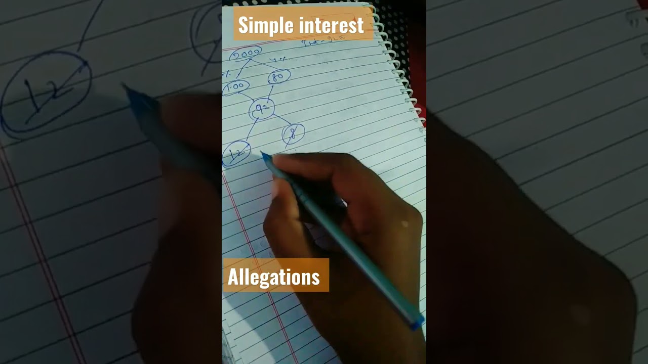 simple interest allegations question solved 