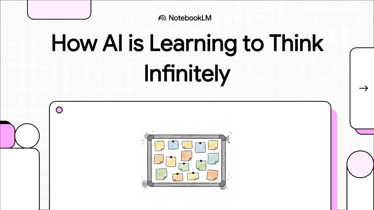 InftyThink+: Infinite-Horizon Reasoning via RL