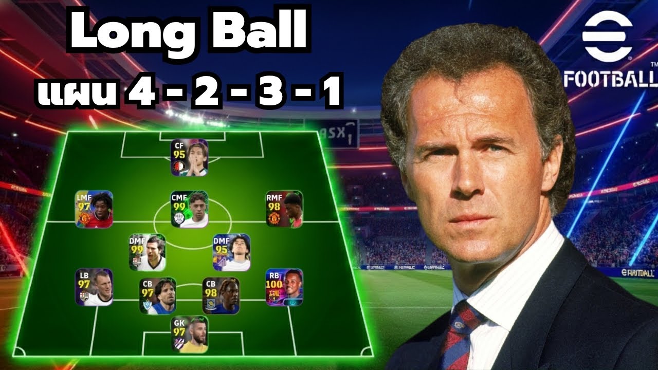 eFootball แผน 4-2-3-1 Long Ball โค้ช F.Beckenbauer 