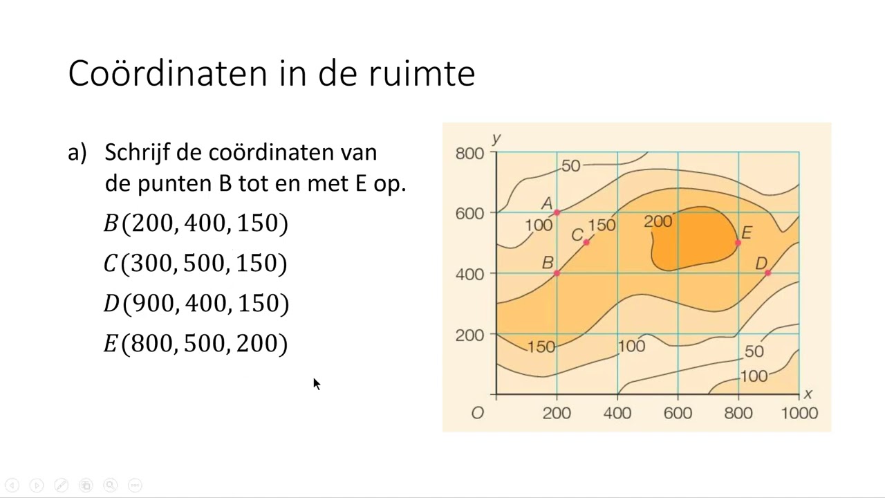 Coördinaten in de ruimte (4 VMBO-KGT)