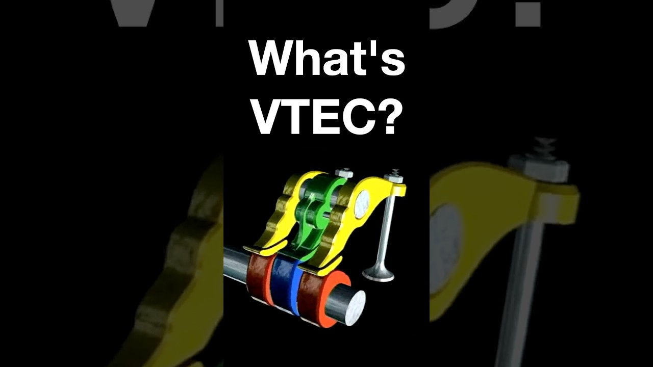 How VTEC Works (In 60 Seconds)