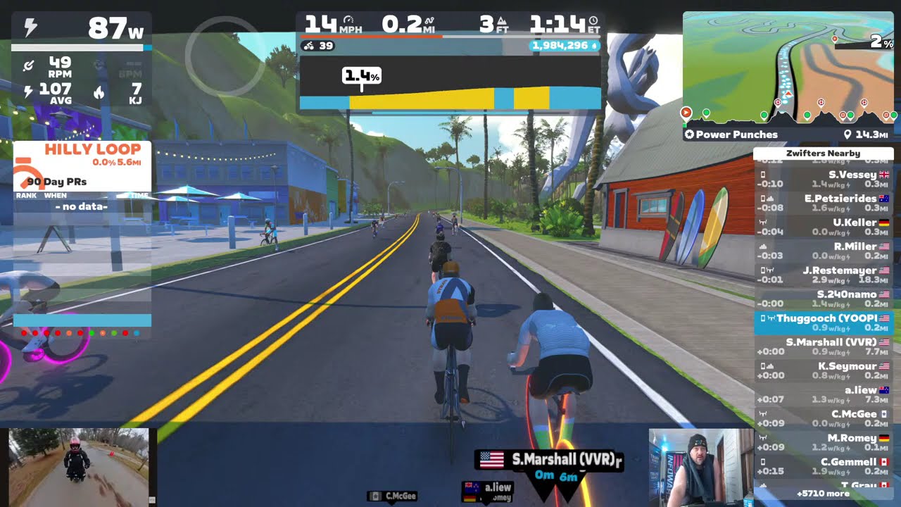 Zwift - Power Punches in Watopia DNF