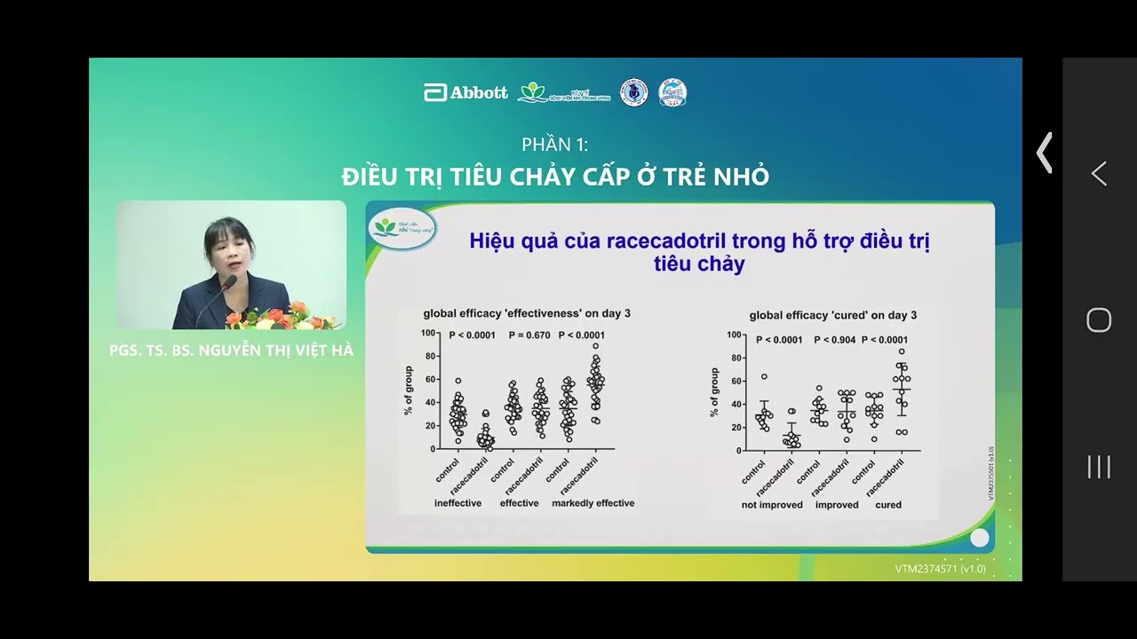 HN Tiêu chảy cấp - Viêm họng cấp PGS Việt Hà - Ts Phí Thị Quỳnh Anh